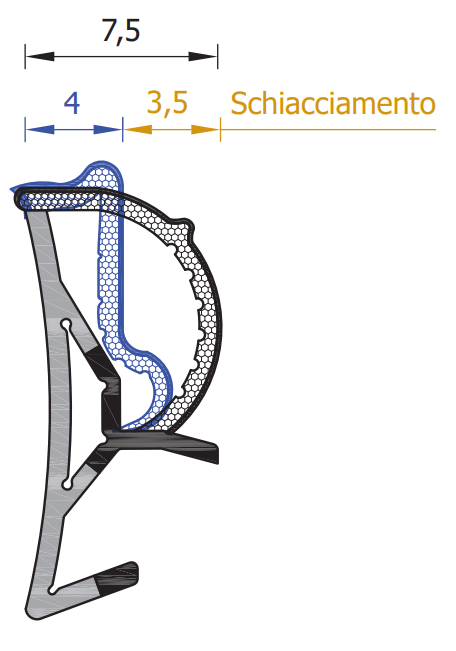 4 sezione guarnizione